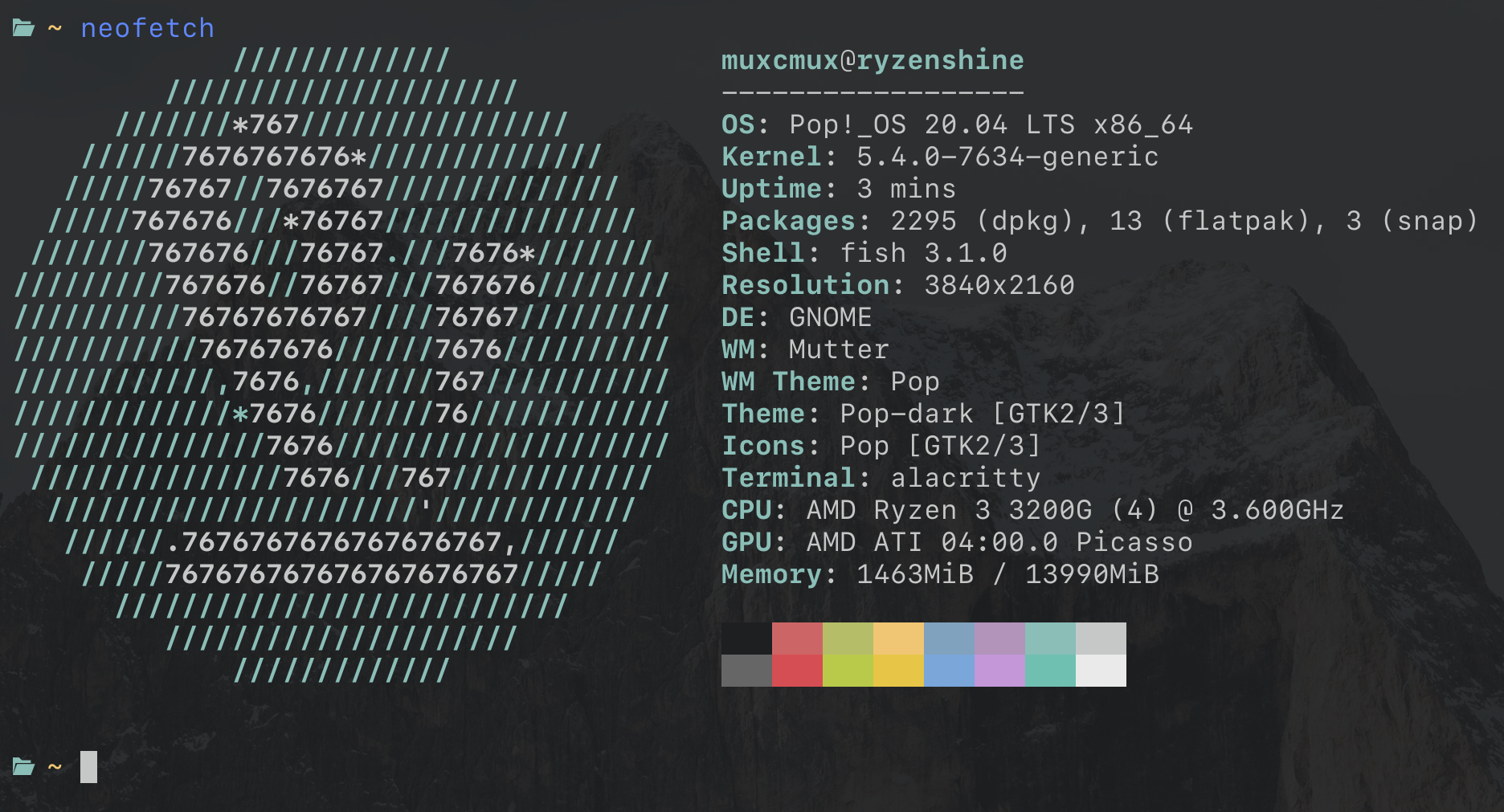 Development setup on Linux